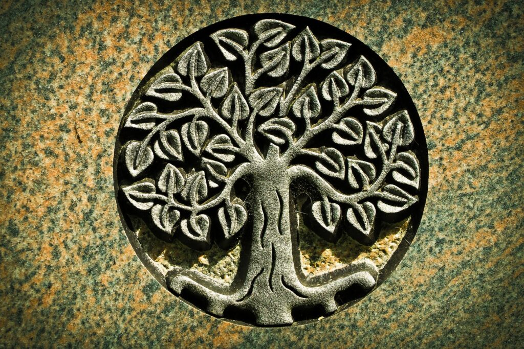 qabalah - tree of life